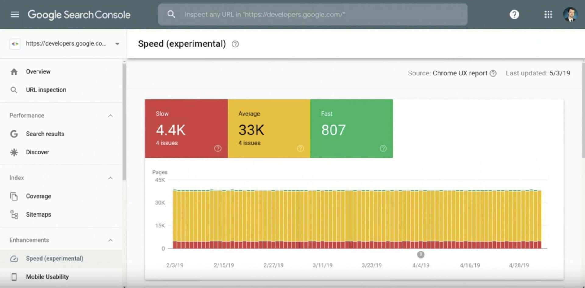 google search console